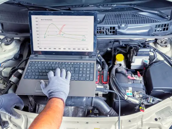 Fidelity Automotive
