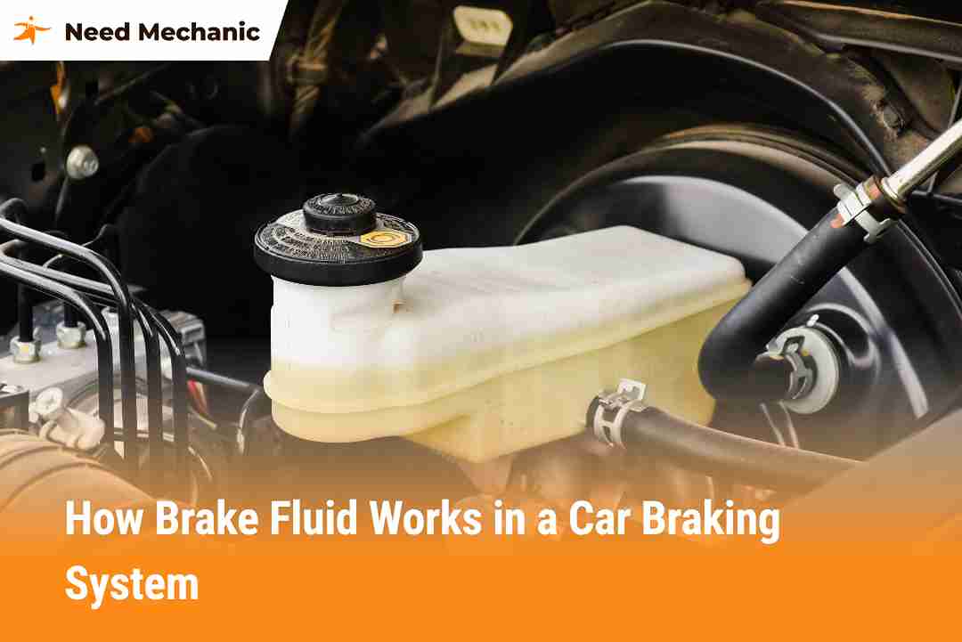 Close-up view of a car’s brake fluid reservoir showing how brake fluid works in a car braking system, featured by Need Mechanic.